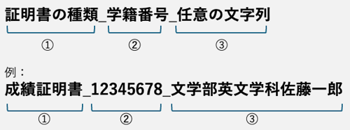 スクリーンショット 2025-05-22 13.37.12