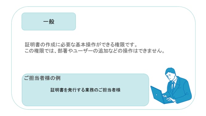 新UIヘルプ素材ONEデジDocument  (10)