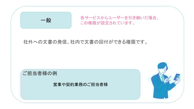 新UIヘルプ素材ONEデジDocument  (8)