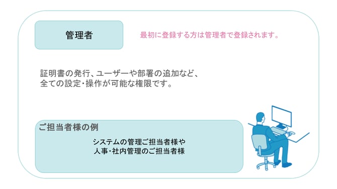 新UIヘルプ素材ONEデジDocument  (9)